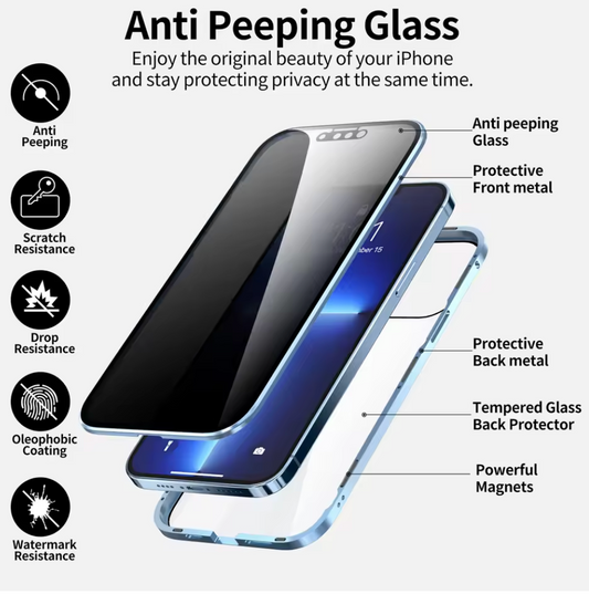 iPhone 15/16 Series Double Magnetic Privacy Protection